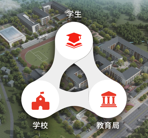 心理綜合管理系統(tǒng)&mdash;普教版