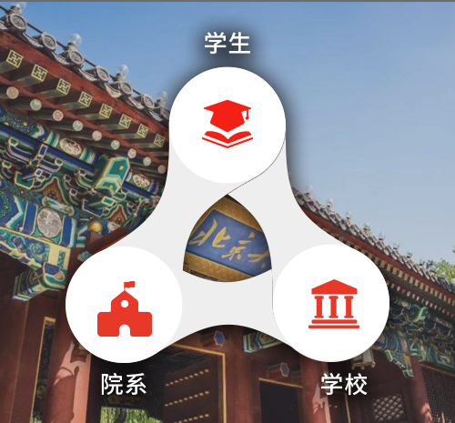 心理綜合管理系統(tǒng)&mdash;高校版