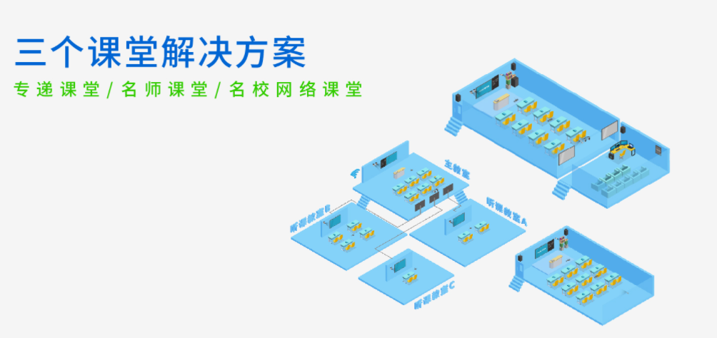 解讀&ldquo;三個(gè)課堂&rdquo;的背景現(xiàn)狀及發(fā)展